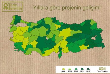 İş Bankası – Sosyal Sorumluluk Projesi Reklamı