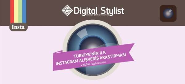 Instagram’da Türk Kadınlarının Alışveriş Alışkanlıkları – Araştırma