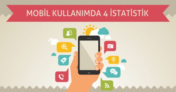 Mobil Site Kullanımında Göz Önünde Bulundurmanız Gereken 4 İstatistik