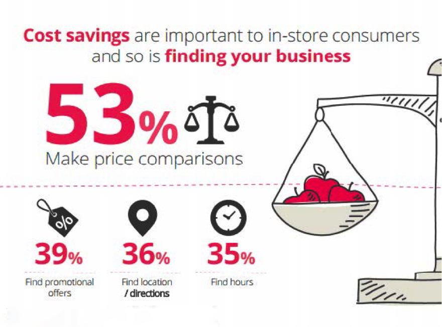 Saving перевод. Cost saving. Cost-savings model это. Saving Price. Cost saves пропаганда.