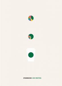Starbucks’ın Hayatın Her Anında Olduğunu Anlatan Minimalist Posterler