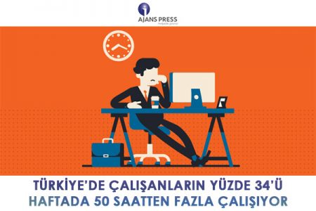 Türkiye’de Çalışanların %34’ü Haftada 50 Saatten Fazla Çalışıyor