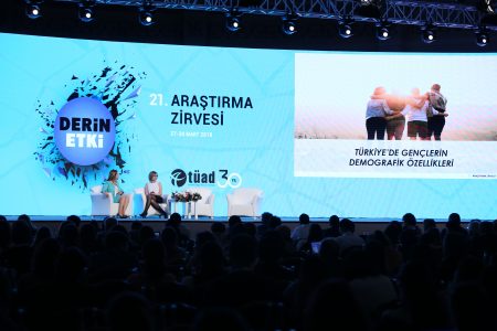 21. Araştırma Zirvesi, Türkiye’deki Gençlere Yakından Baktı