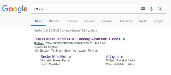 MHP ve İyi Parti’nin Google Reklam Savaşı Kızıştı: Yeni Hamle MHP’den