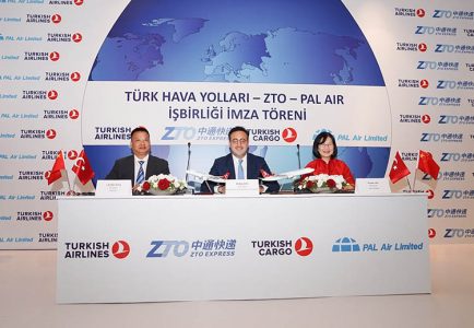 Alibaba ile THY Anlaştı, Teslimat Süresi 4 Güne İnecek